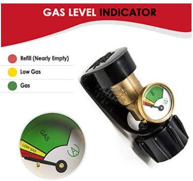 gas meter